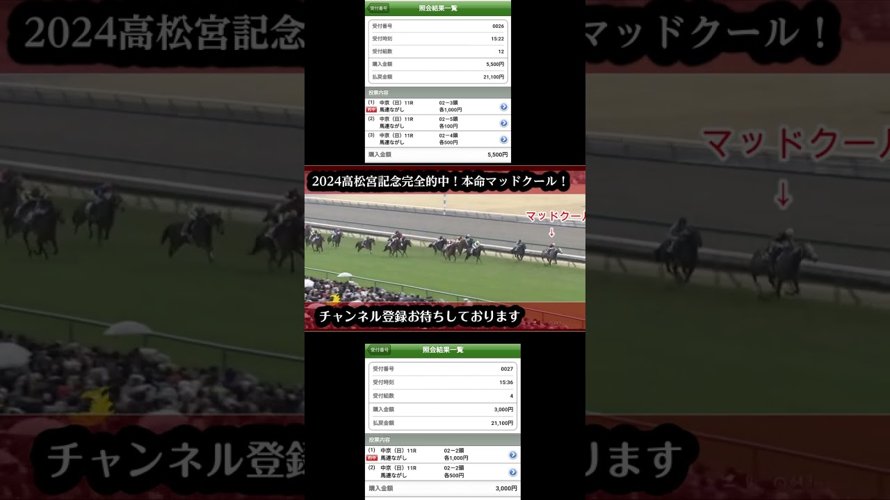 完全的中！！2024高松宮記念！！