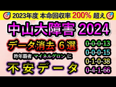 中山大障害2024 【消去データ6選】 昨年覇者マイネルグロンに不安データ