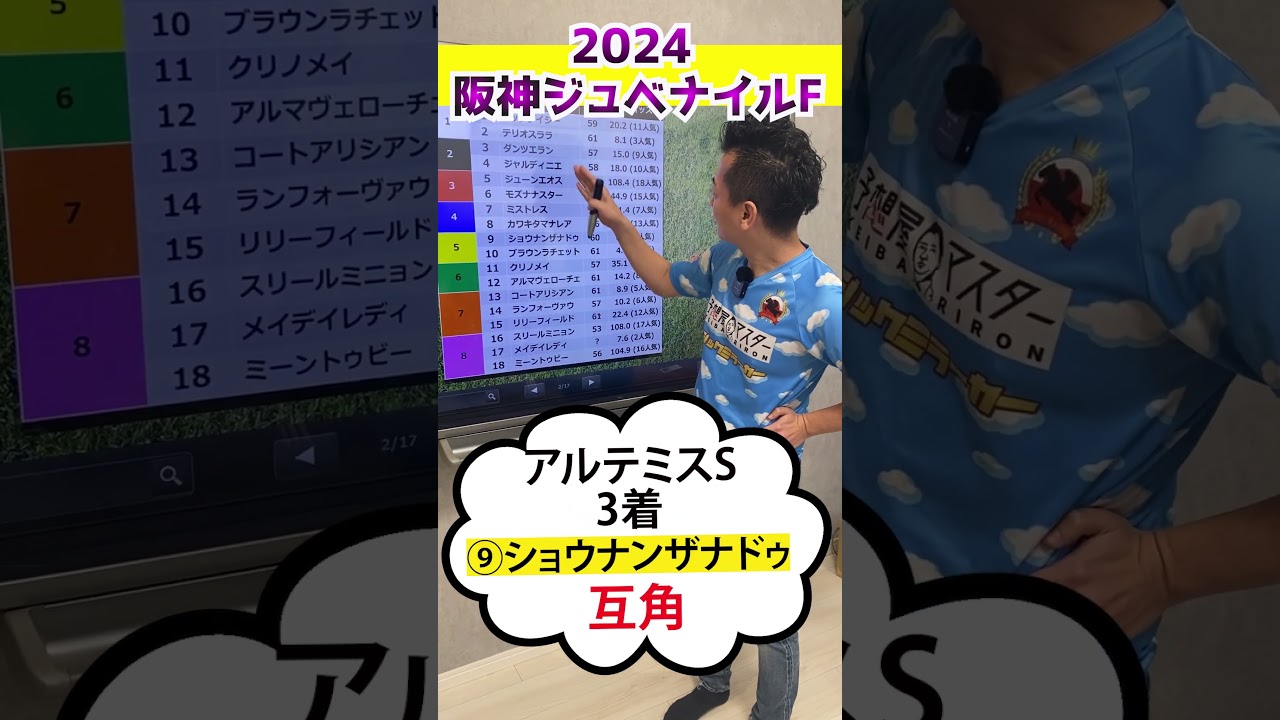 ワンポイントアドバイス～阪神JF 2024 #ブラウンラチェット #メイデイレディ #ショウナンザナドゥ