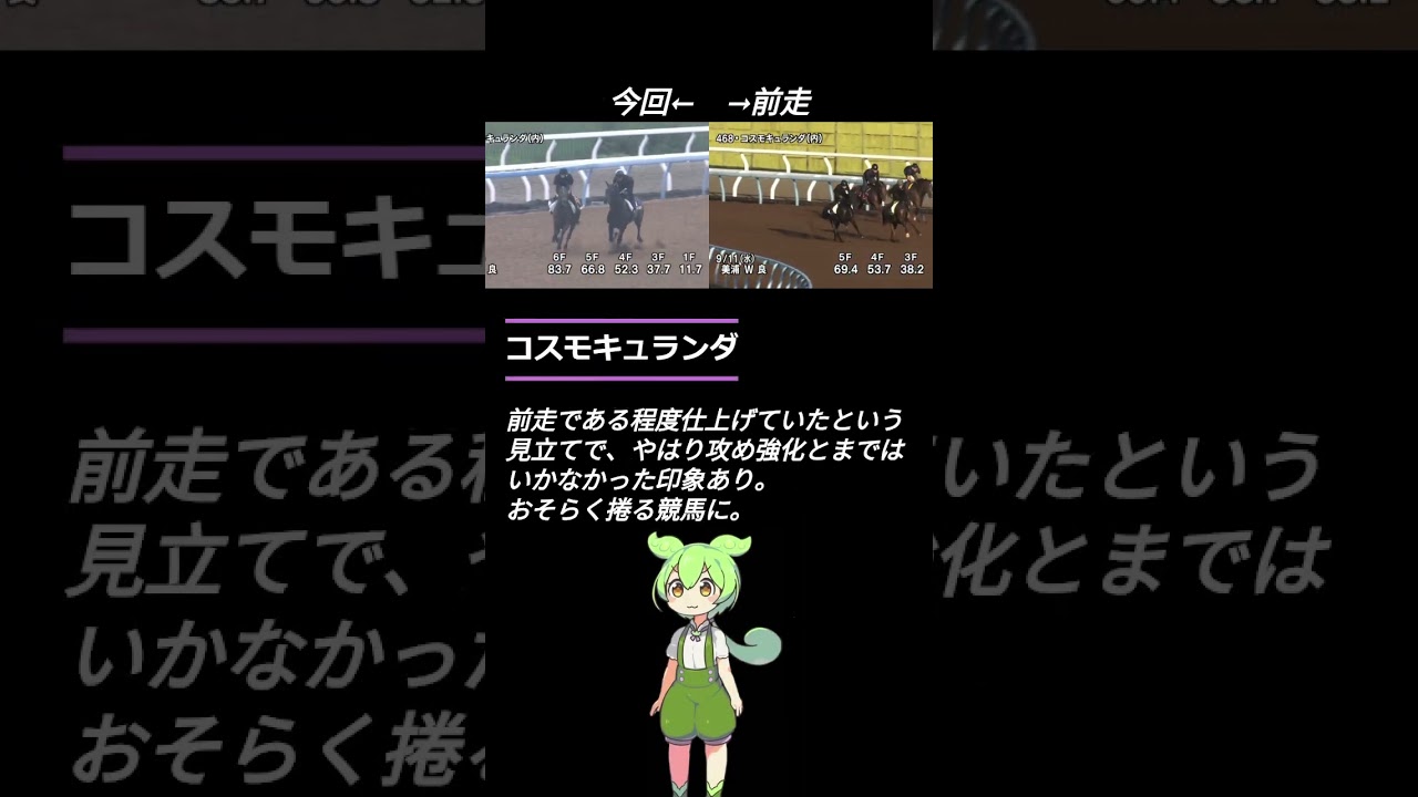 【菊花賞2024追い切り分析】横並び比較で過去の追い切りとの比較分析 #shorts