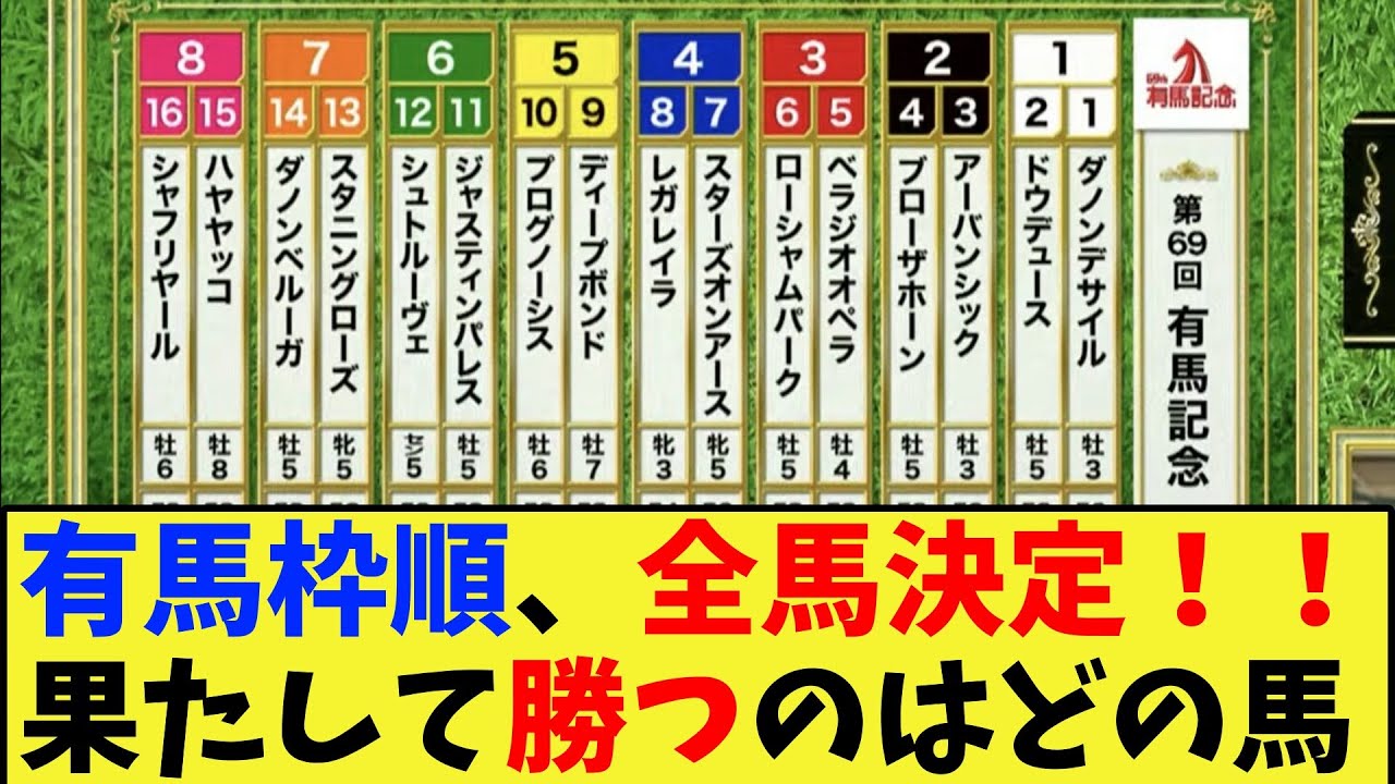 【競馬】有馬記念枠順抽選終了！！この結果、皆はどう見る？に対する反応集【競馬の反応集】