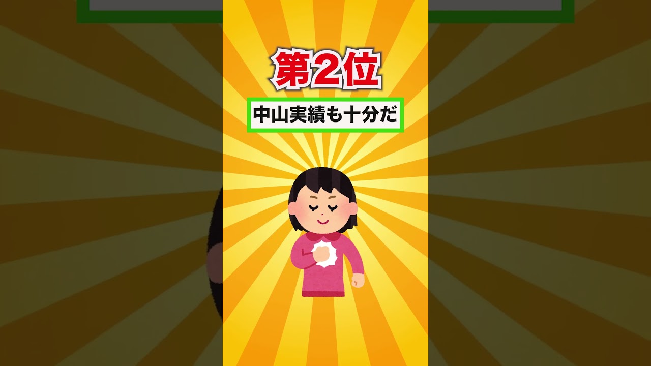 【有馬記念2024】有馬記念買いたい穴馬ランキングベスト３！ #競馬 #競馬予想 #有馬記念2024 #shorts #有馬記念