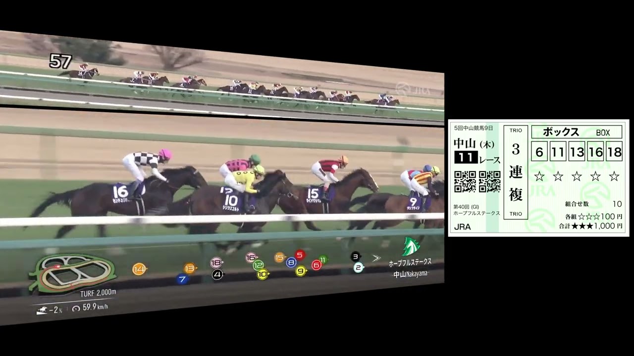 ホープフルステークス2023＠おうち観戦
