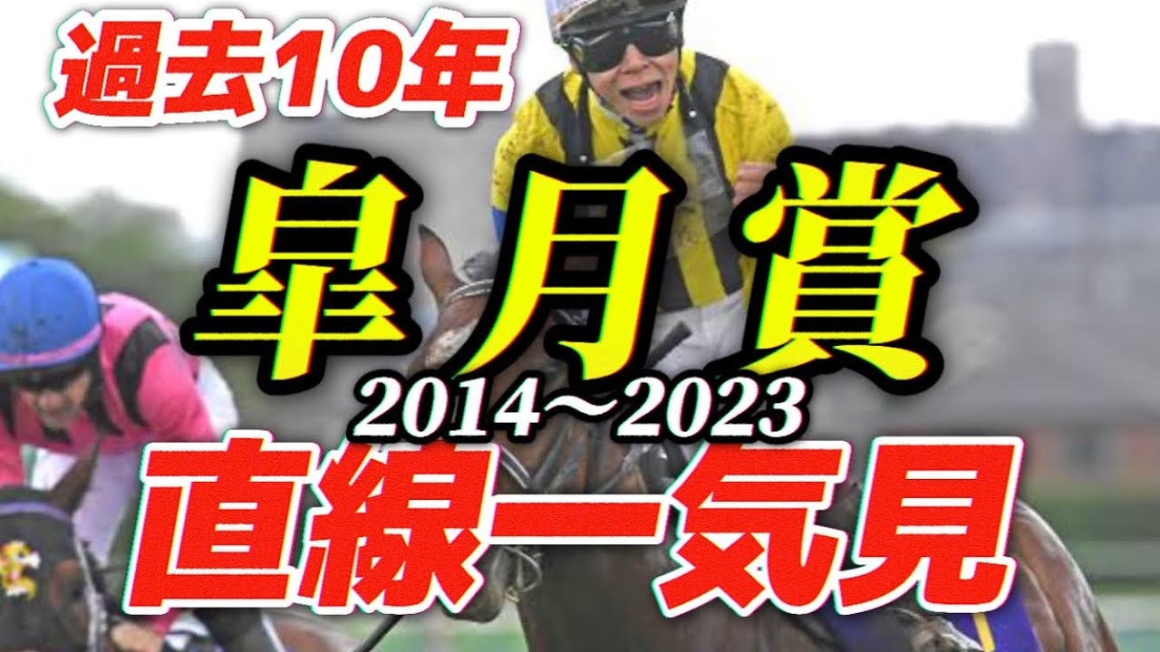 皐月賞の直線一気見、過去10年(2014〜2023年)イスラボニータ〜ソールオリエンス