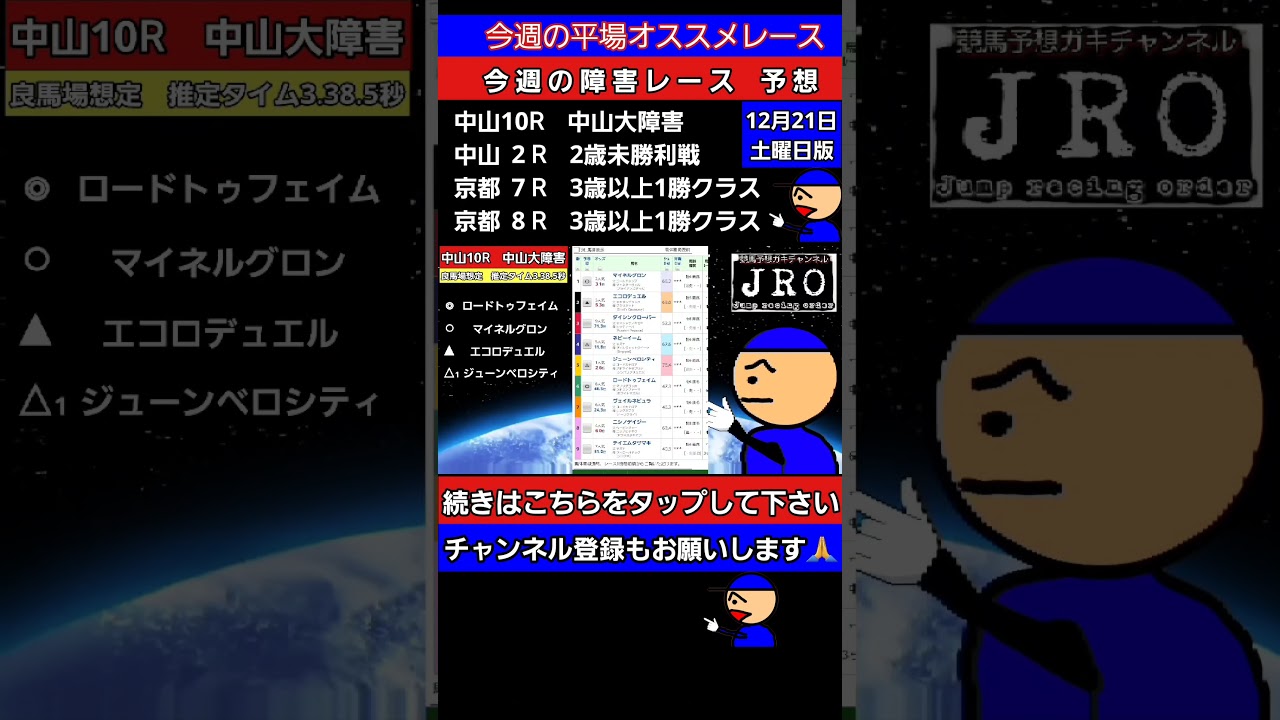 #平場予想 #中山大障害 #競馬予想ガキチャンネル