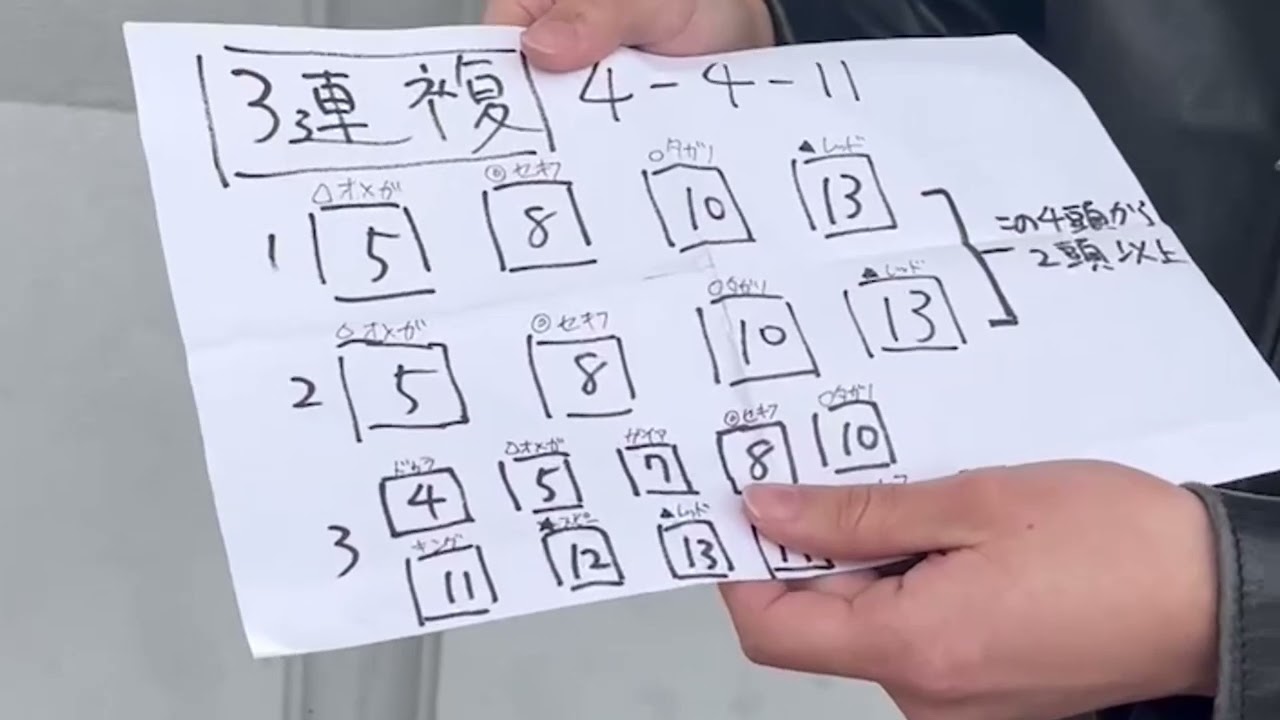 俺らのG1フェブラリーステークス2024