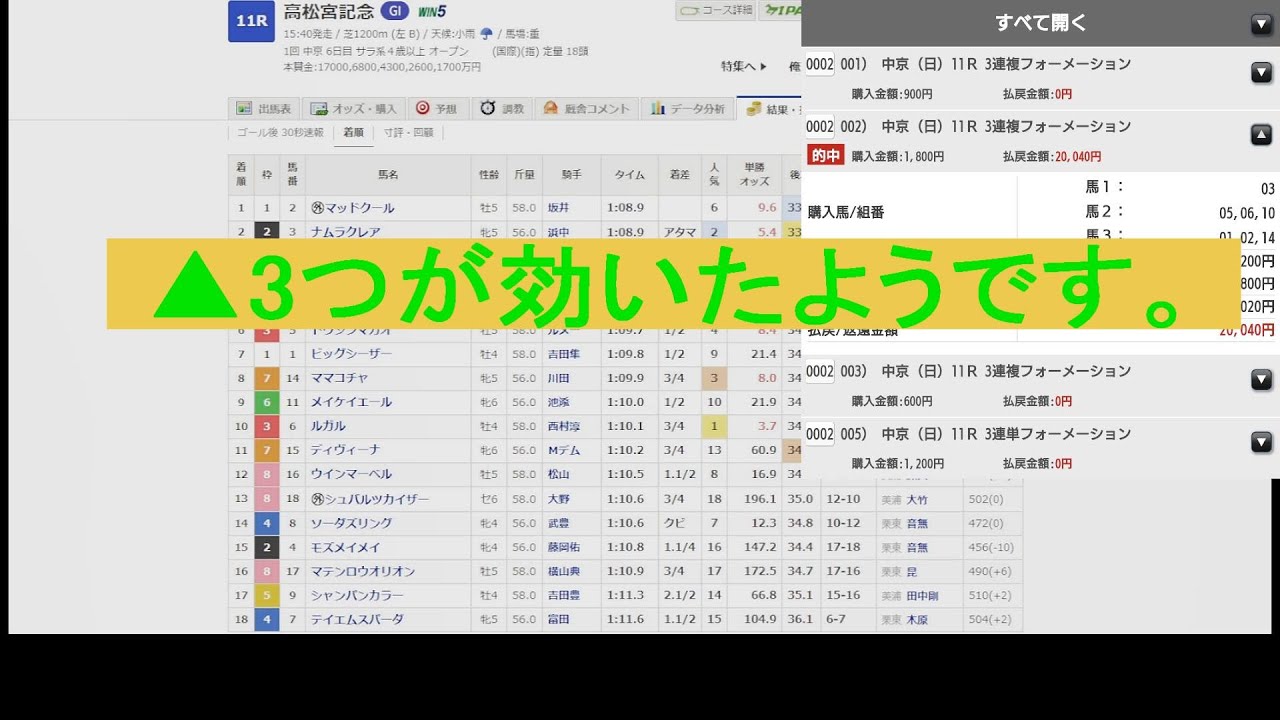 【競馬振り返り】高松宮記念振り返り
