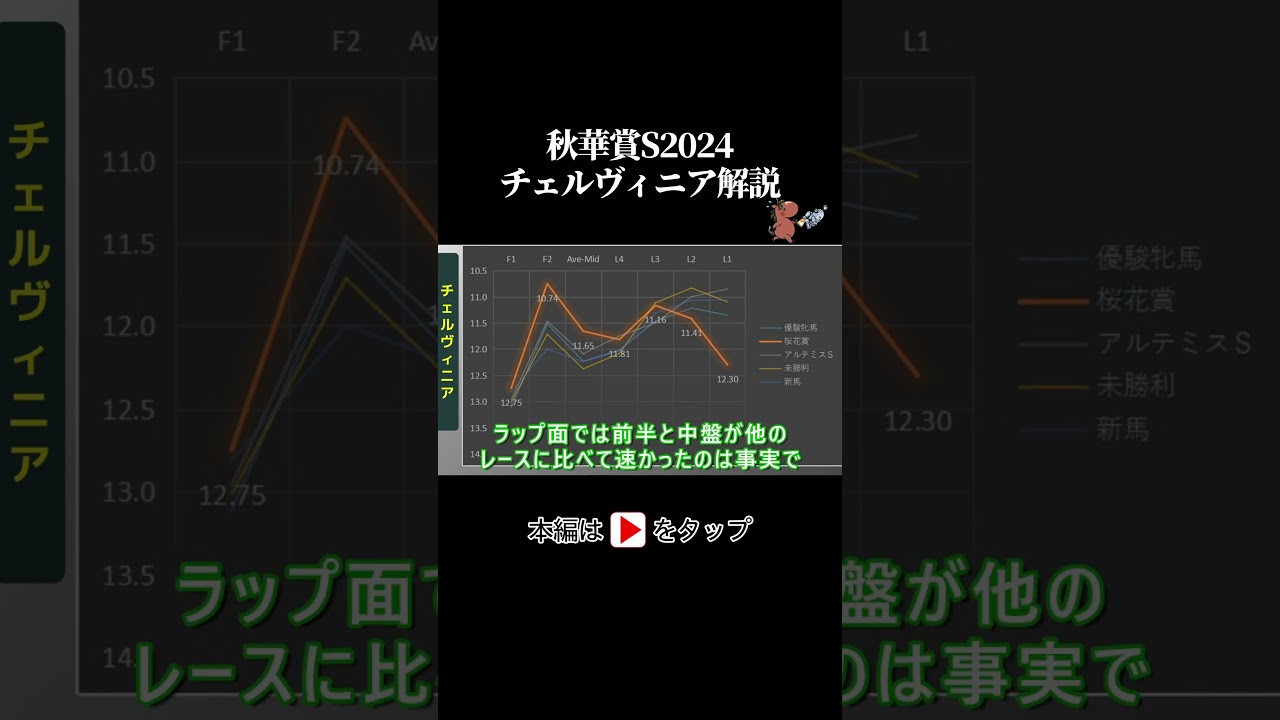 秋華賞 ラップタイム分析【チェルヴィニア編】