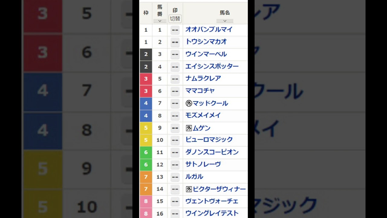 スプリンターズS枠順確定 #shorts #short #競馬予想 #スプリンターズステークス #スプリンターズ #スプリングS #枠順