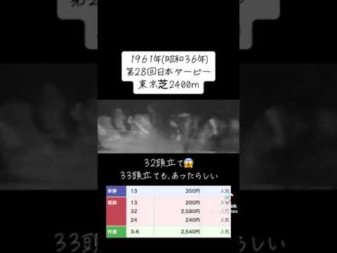 1961年（昭和36年）第28回 日本ダービーG１東京 芝  2400m   32頭