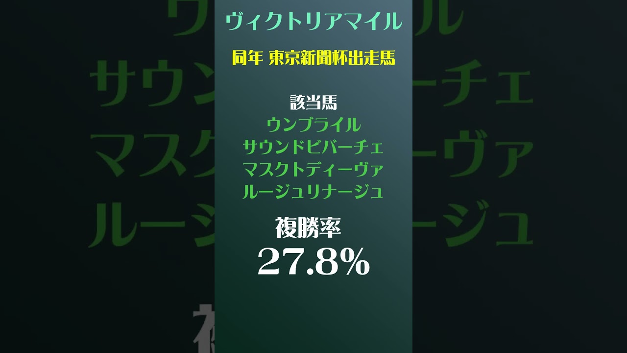 【ヴィクトリアマイル2024】ヴィクトリアマイル勝てるデータ #shorts