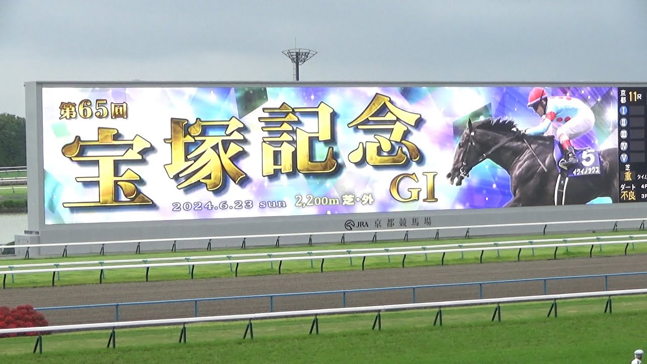 【宝塚記念2024】レース前のカッコいい煽りVTR～京都競馬場の名勝負がよみがえる！【現地映像】