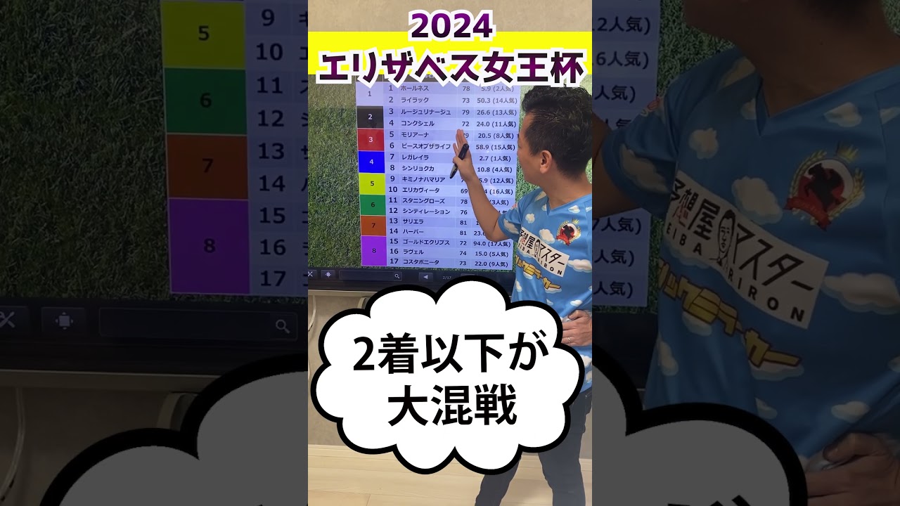 ワンポイント予想～エリザベス女王杯2024 #レガレイラ,#ホールネス,#スタニングローズ