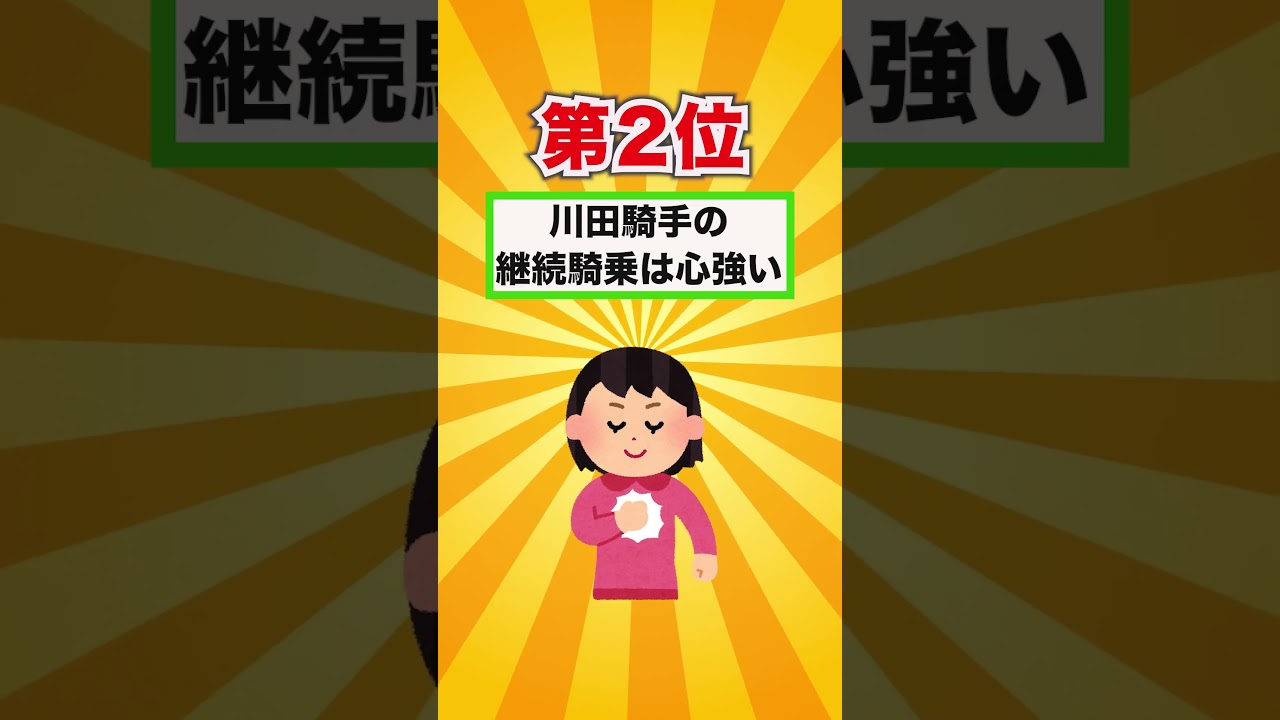 【朝日杯フューチュリティステークス2024】朝日杯FS買いたい穴馬ランキングベスト３！ #競馬 #競馬予想 #朝日杯フューチュリティステークス #shorts #朝日杯FS2024
