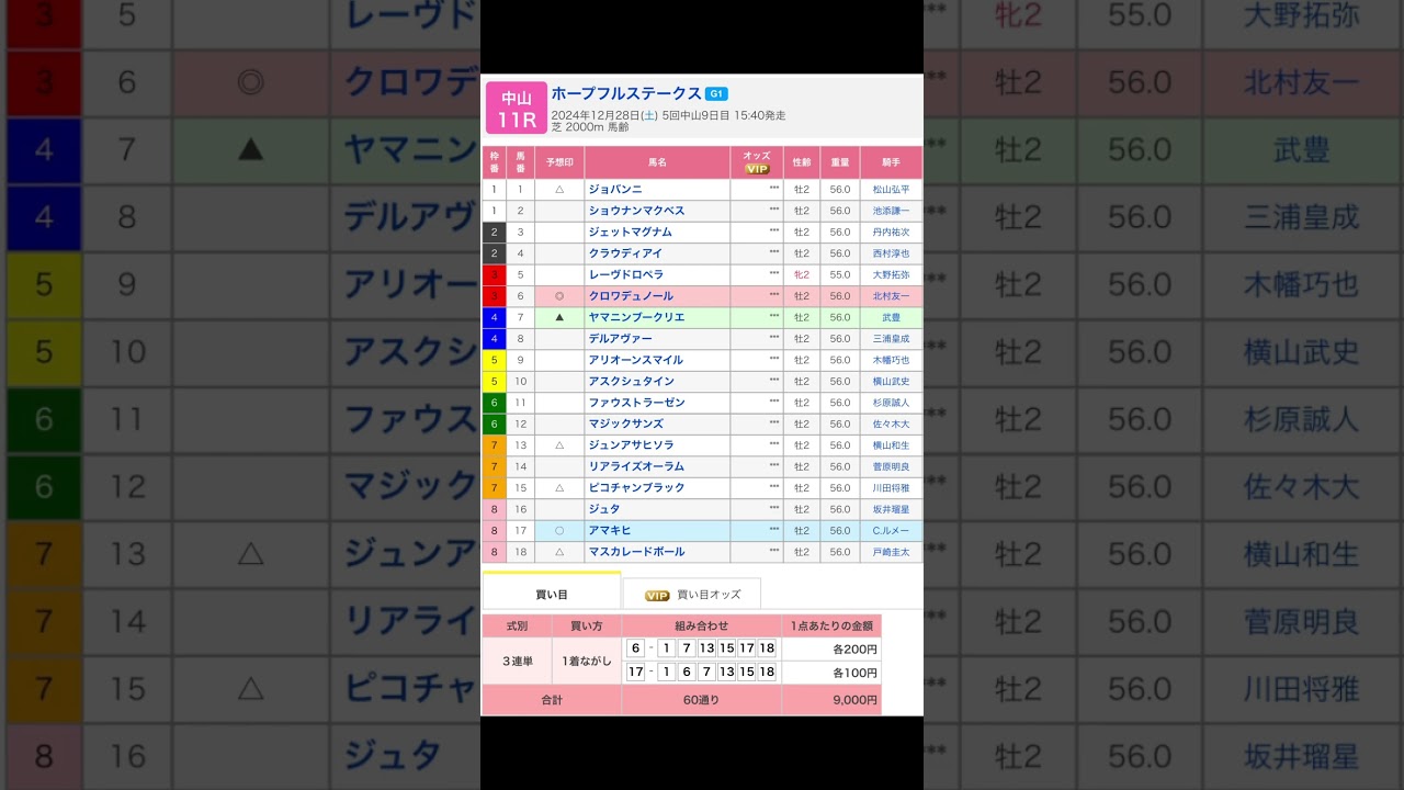 第1回予想！ 中山競馬場 メインレース ホープフルステークス を予想します #競馬 #予想 #競馬予想 #買い目 #中山競馬 #中山競馬場 #jra #ホープフルステークス #shorts