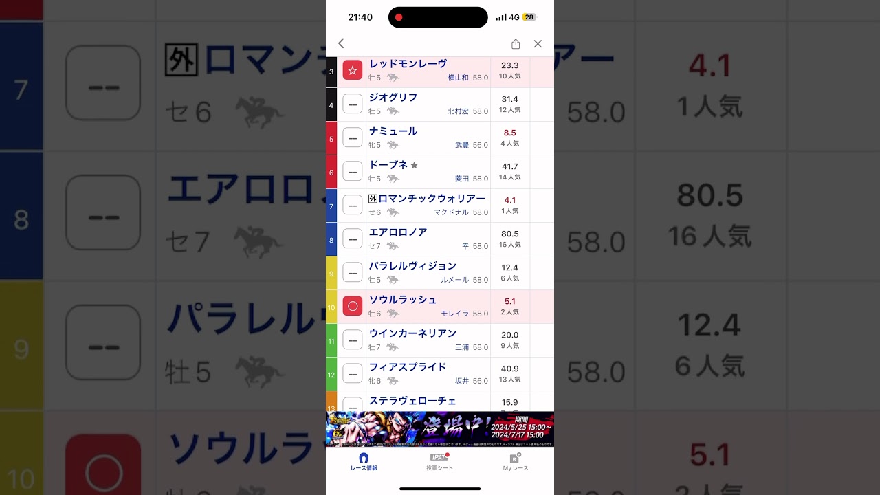 安田記念予想◎セリフォス　#競馬#競馬予想　#セリフォス