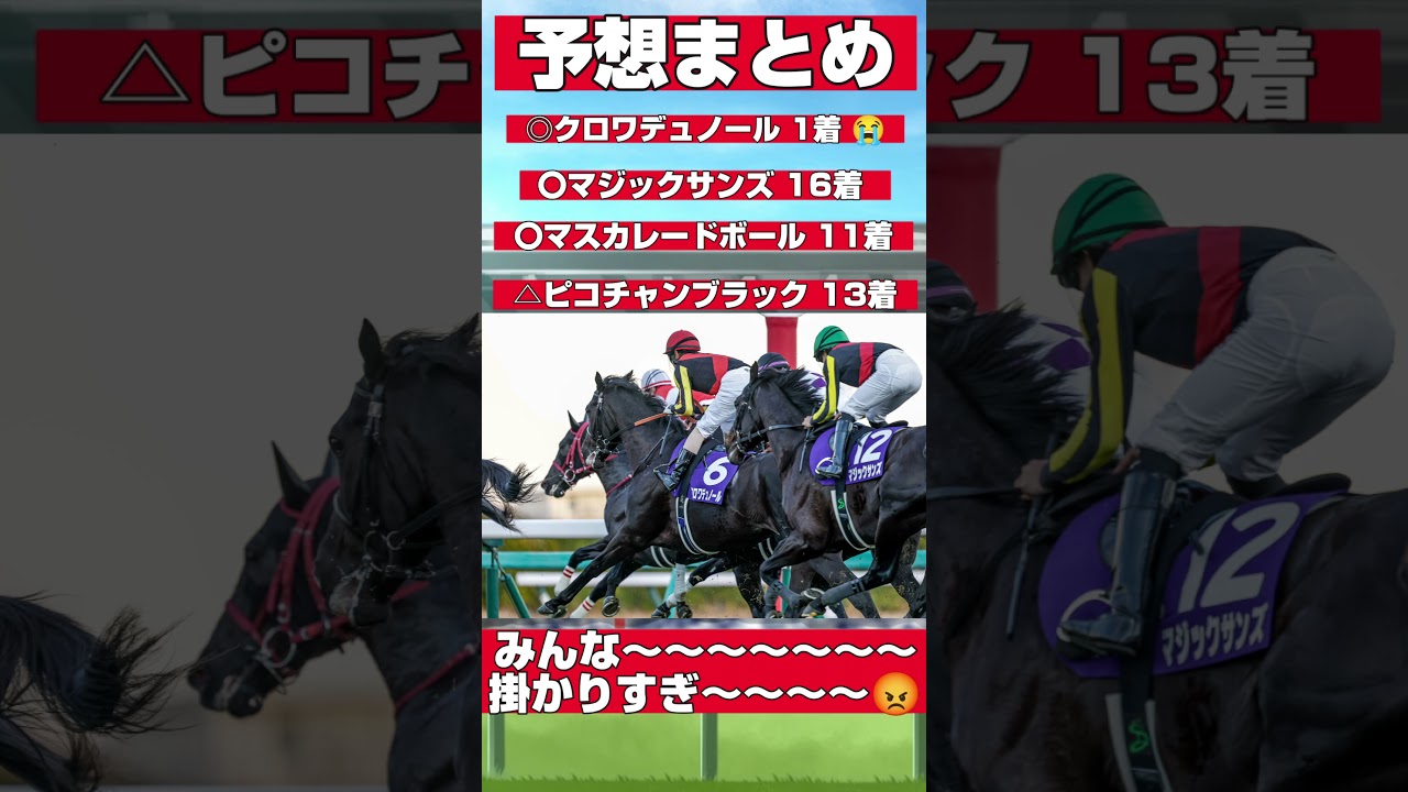 【ホープフルステークス】回顧編【競馬予想】#競馬 #競馬予想 #ホープフルステークス #クロワデュノール #げんけいの回顧 #shorts