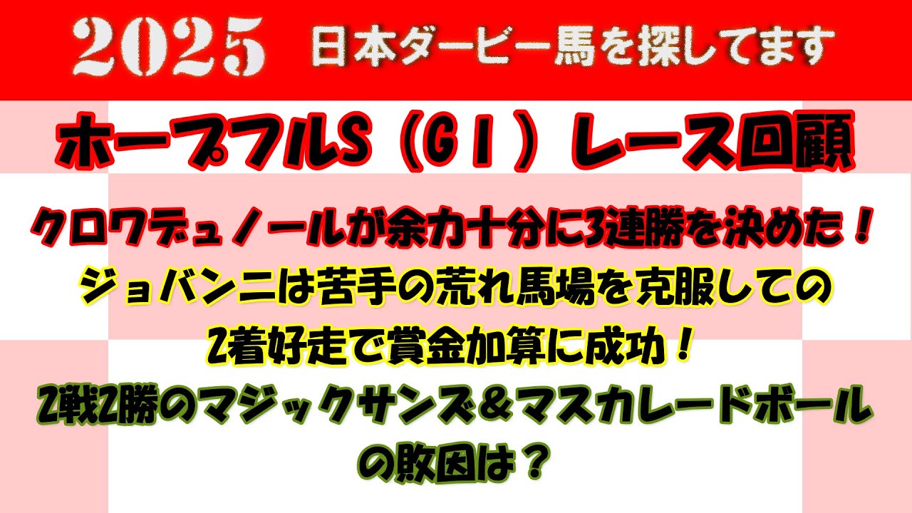 2025年日本ダービー馬を探してます #49　ホープフルS（GⅠ）レース回顧。クロワデュノールが余力十分にデビューから3連勝を決めた！来春のクラシックの主役へ躍り出た。2着ジョバンニは賞金加算に成功。