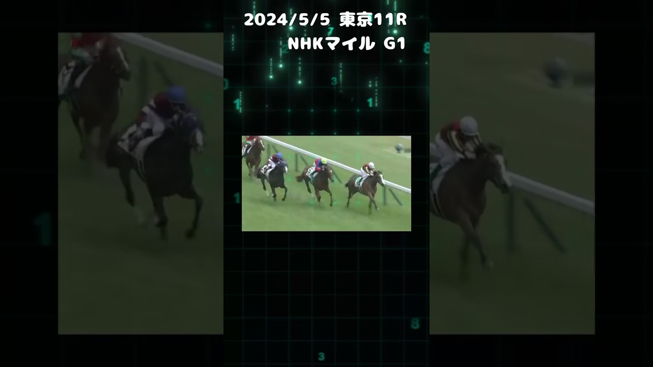 NHKマイルカップ2024 もちおの当たらない予想 #競馬 #競馬予想 #NHKマイルカップ