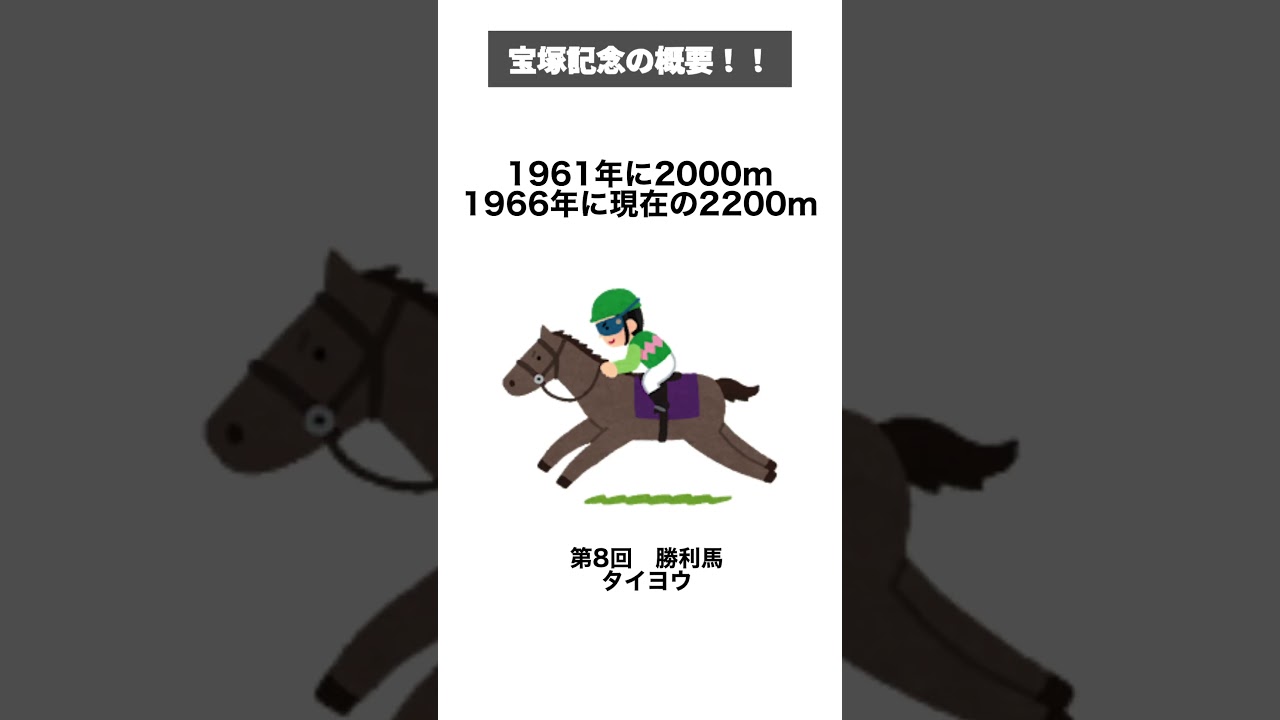 宝塚記念の概要について　歴史を知りレースを楽しむ！！#競馬 #競馬予想 #宝塚記念 #2024 #駆け出しyoutuber