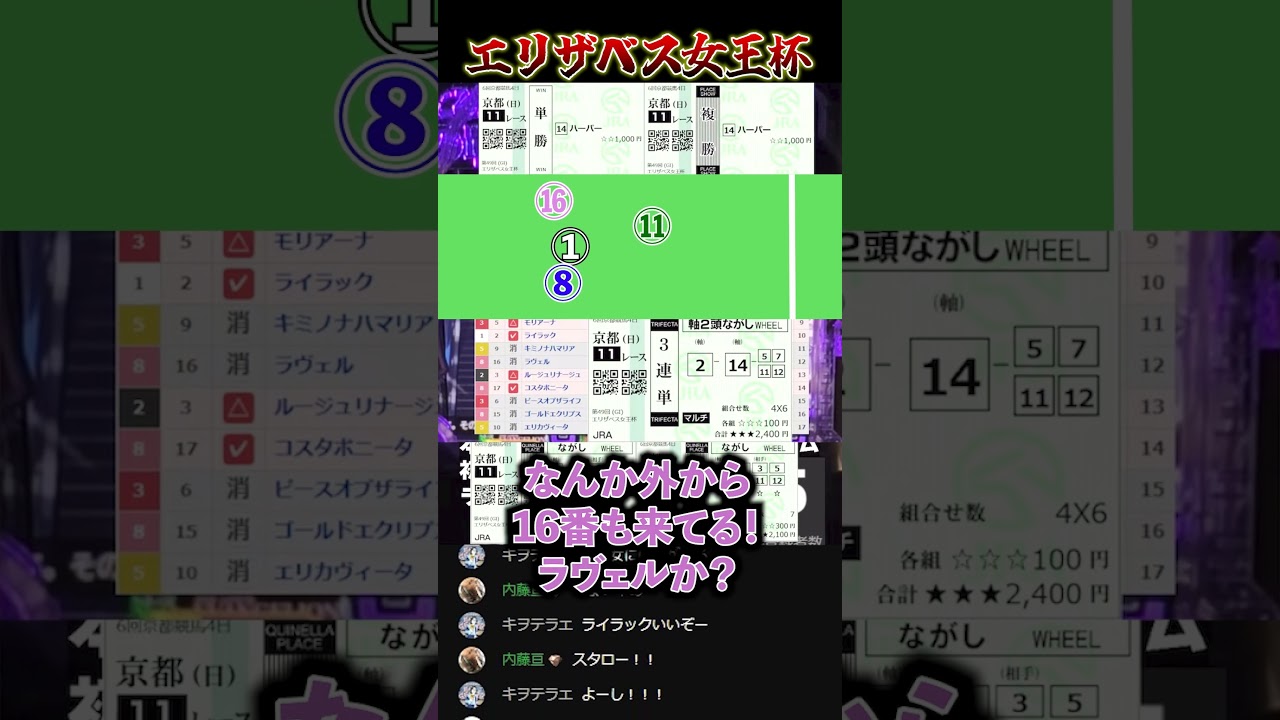 【競馬】求）ギャンブル7連敗中の男が勝つ方法【エリザベス女王杯2024】 #shorts