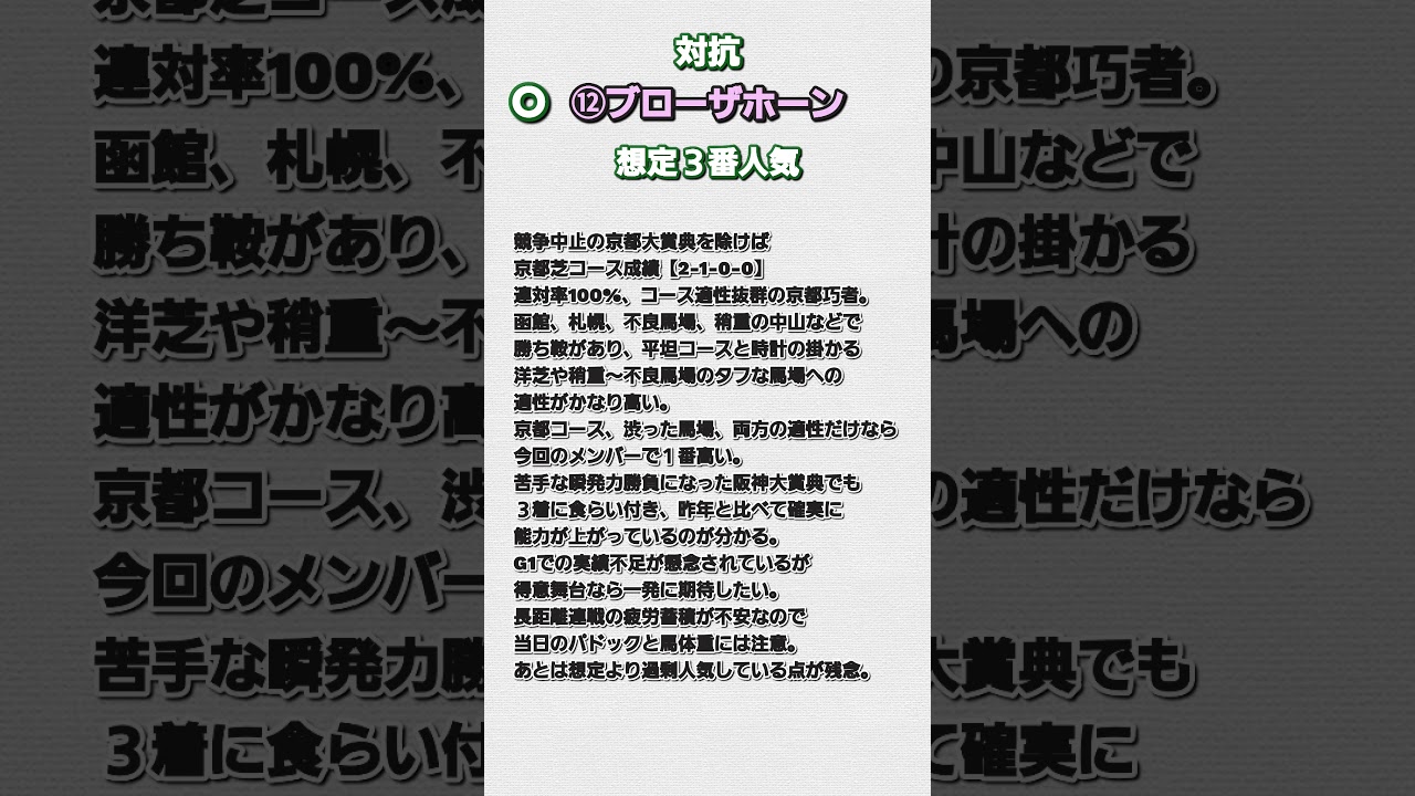 #競馬 #宝塚記念2024 #宝塚記念 #ソールオリエンス