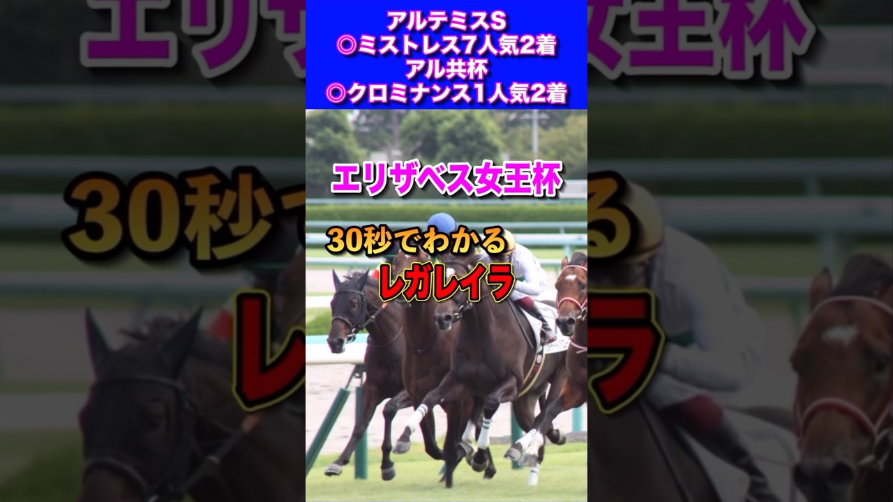 【エリザベス女王杯2024】30秒でわかるレガレイラ