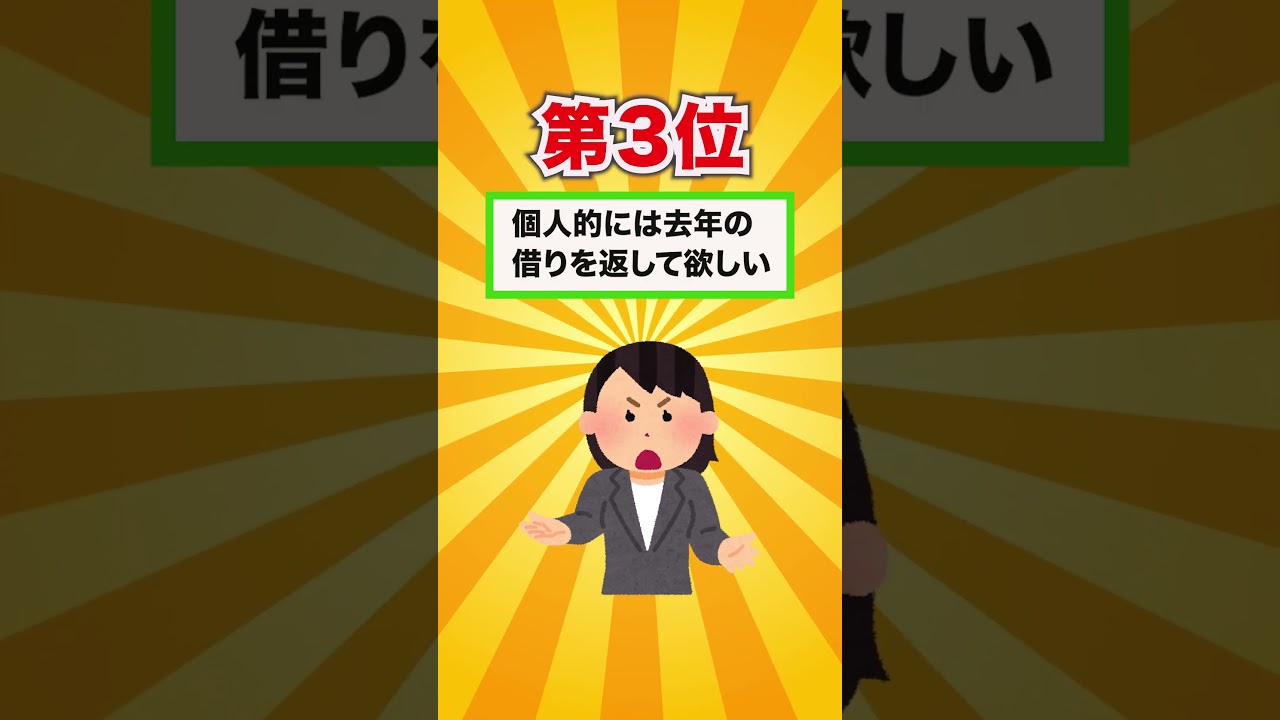 【ホープフルステークス2024】ホープフルS買いたい穴馬ランキングベスト３！ #競馬 #競馬予想 #ホープフルステークス2024 #shorts #ホープフルS