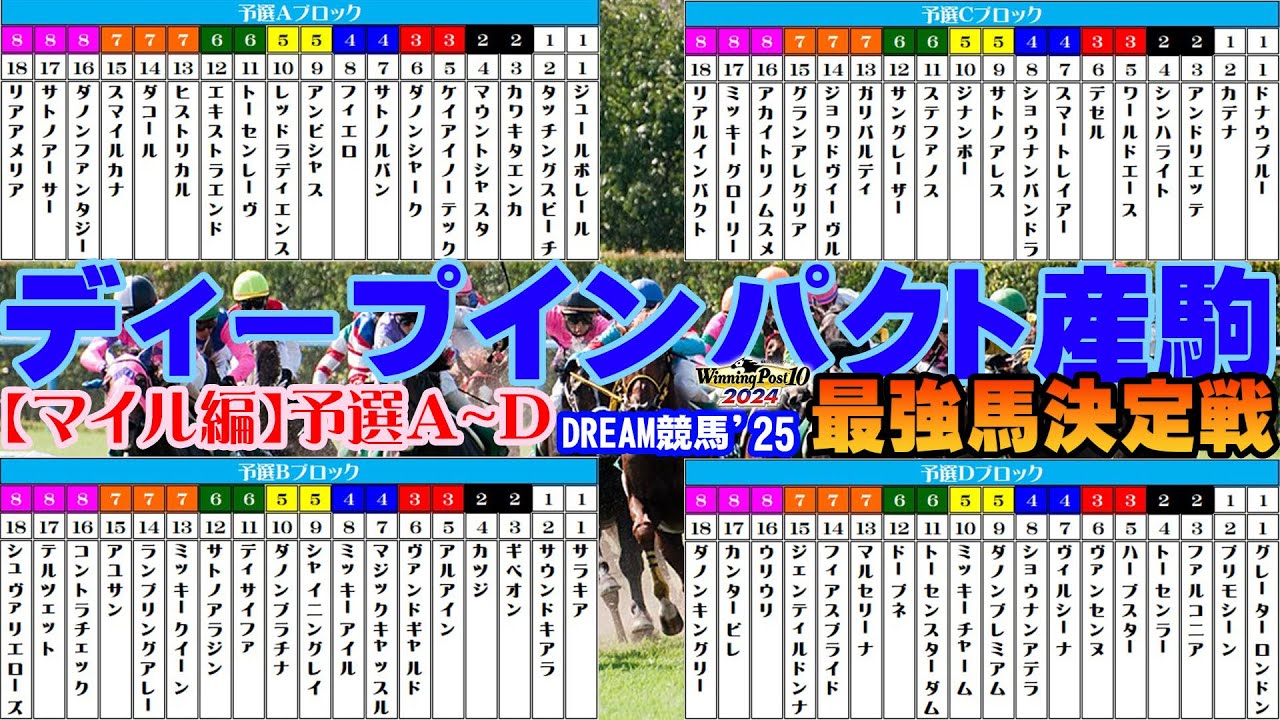 【ウイポ10 2024】DREAM競馬'25　ディープインパクト産駒最強馬決定戦【マイル編】予選A～Dブロック