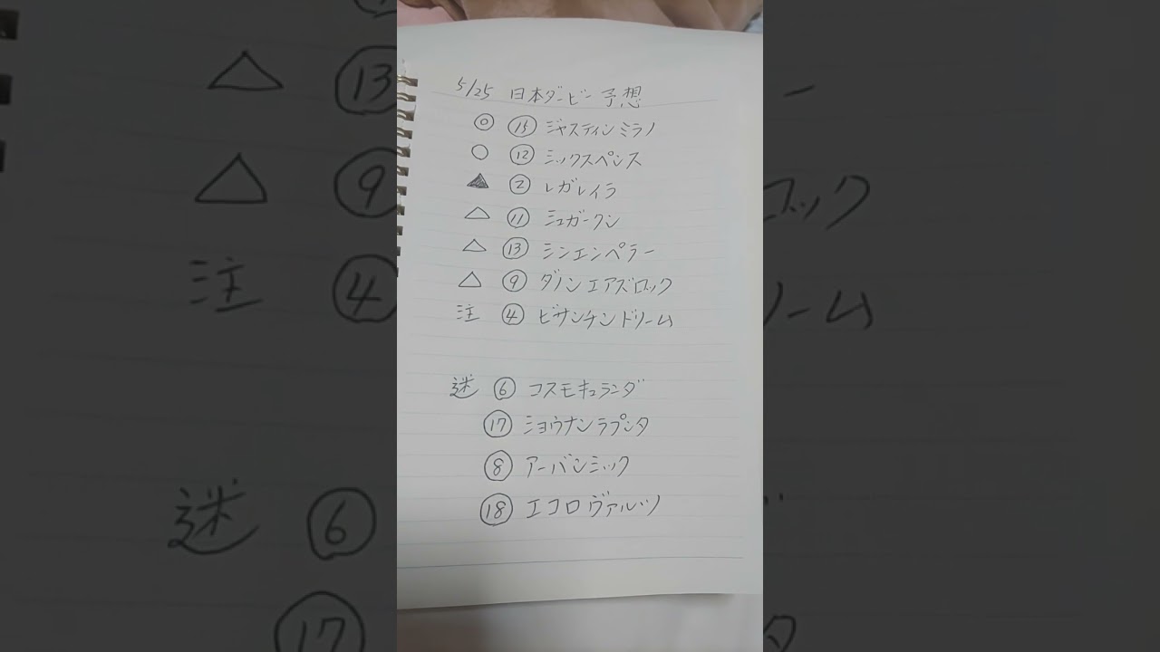 #日本ダービー　#東京優駿