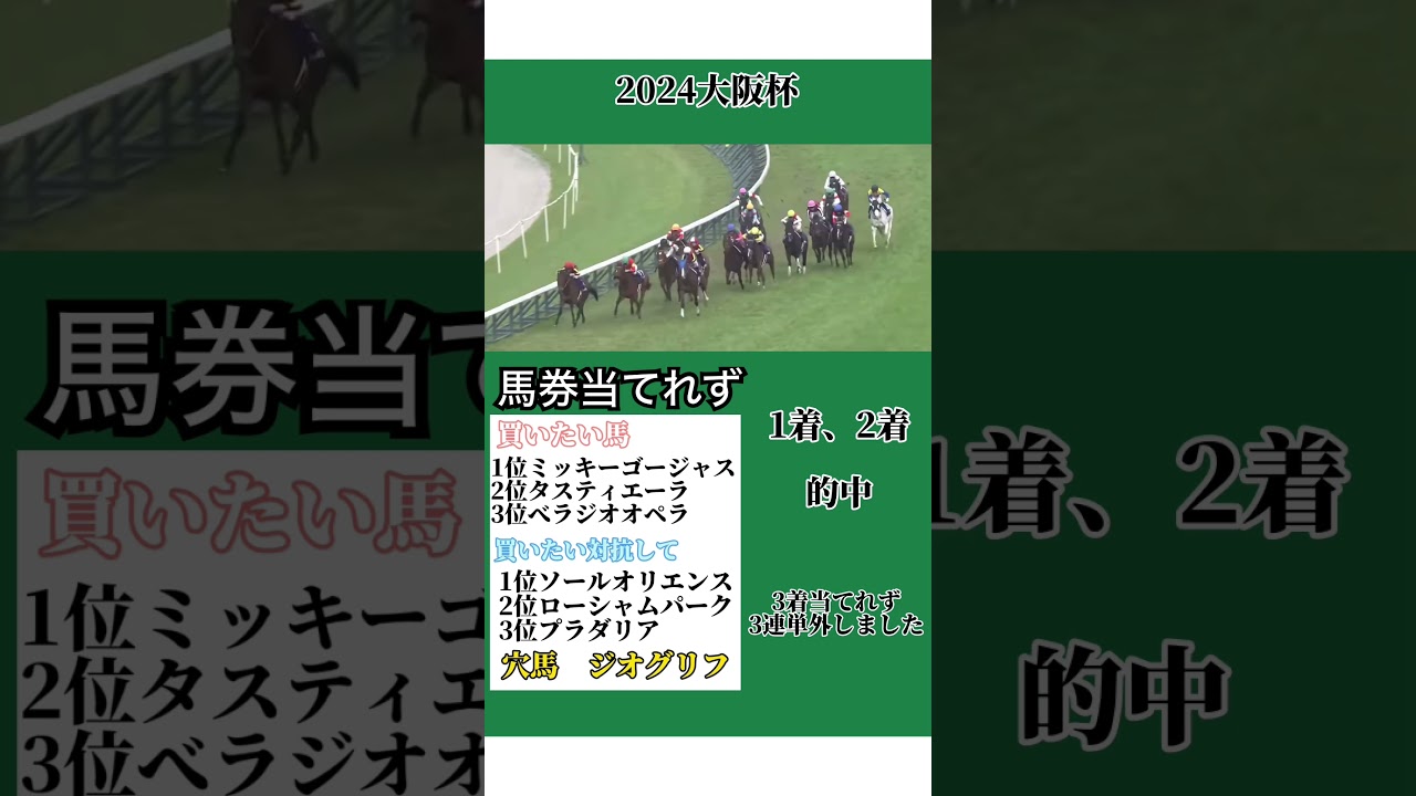 2024大阪杯　#shorts #競馬 #競馬予想