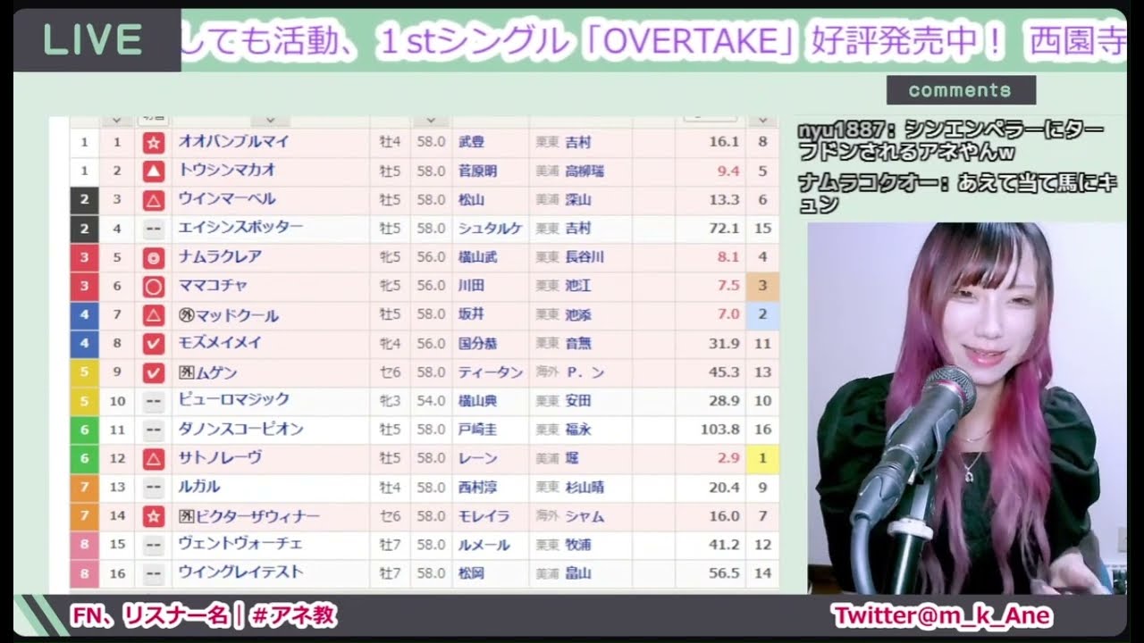 NTRを語る西園寺アネ