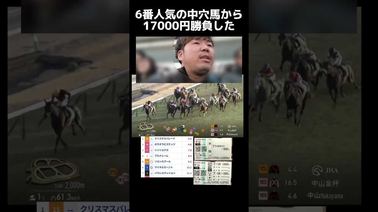 【競馬勝負】6番人気の中穴馬から17000円勝負した#競馬#競馬勝負#馬券
