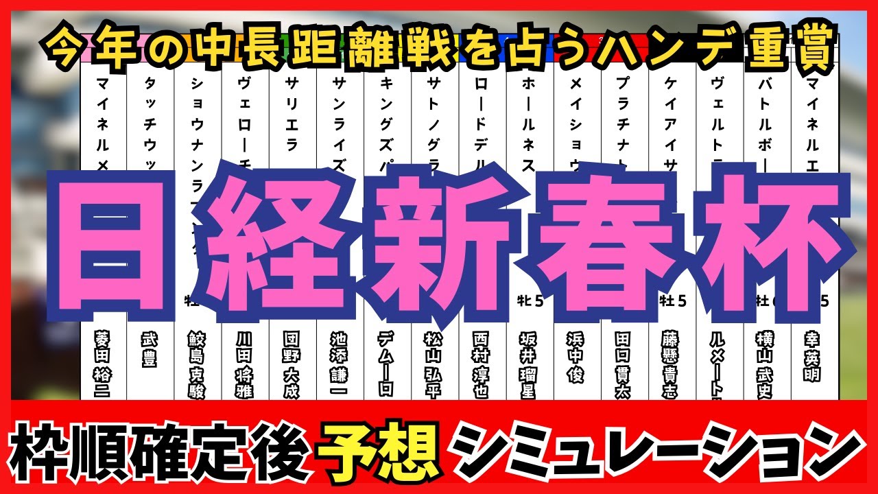 【日経新春杯2025】枠順確定後シミュレーション 3連勝中のヴェローチェエラは7枠13番　菊花賞4着のショウナンラプンタは7枠14番　枠順確定