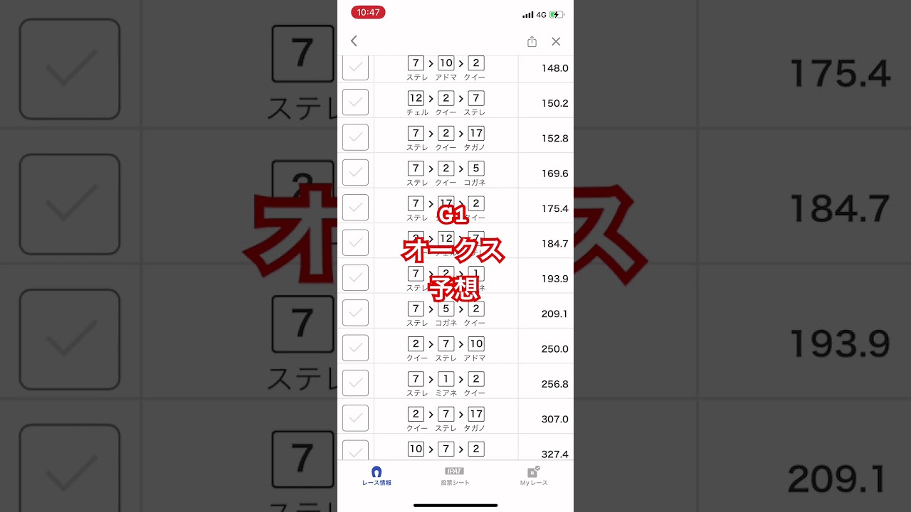 #競馬  #競馬予想 #ギャンブル  #オークス #優駿牝馬  #g1  #予想