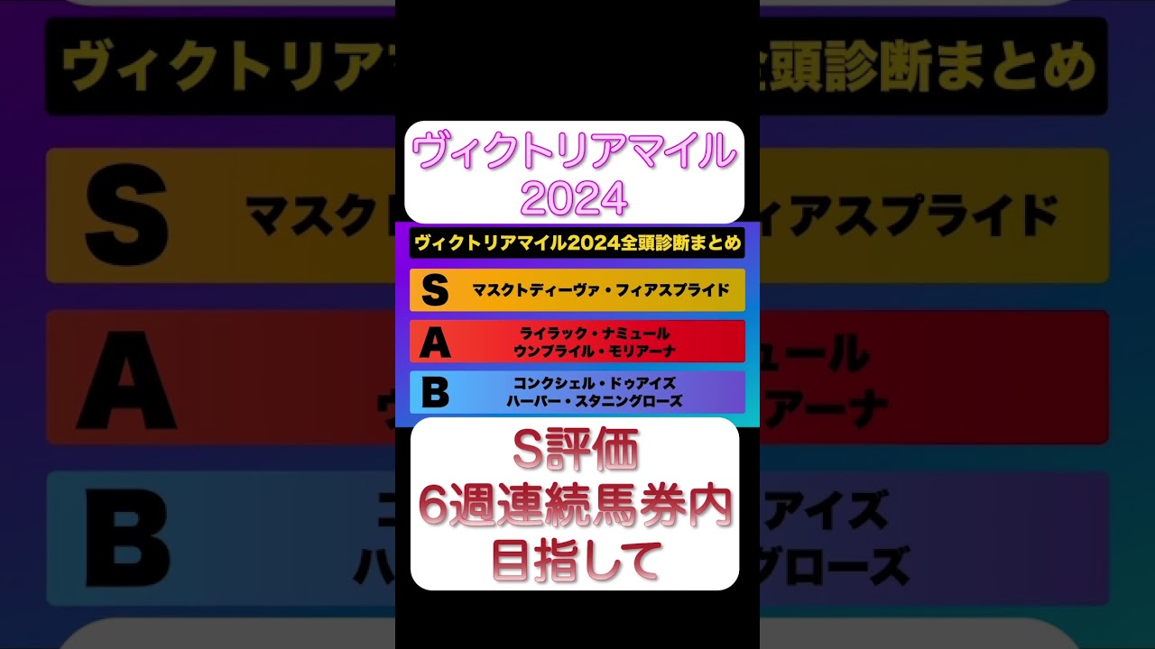 【ヴィクトリアマイル】全頭診断まとめ_6週連続S評価馬券内目指して