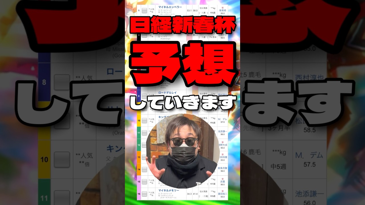 【日経新春杯予想】 #ショウナンラプンタ #メイショウタバル #ロードデルレイ #キングズパレス #サンライズアース #競馬 #ウマ娘 #競馬予想 #日経新春杯