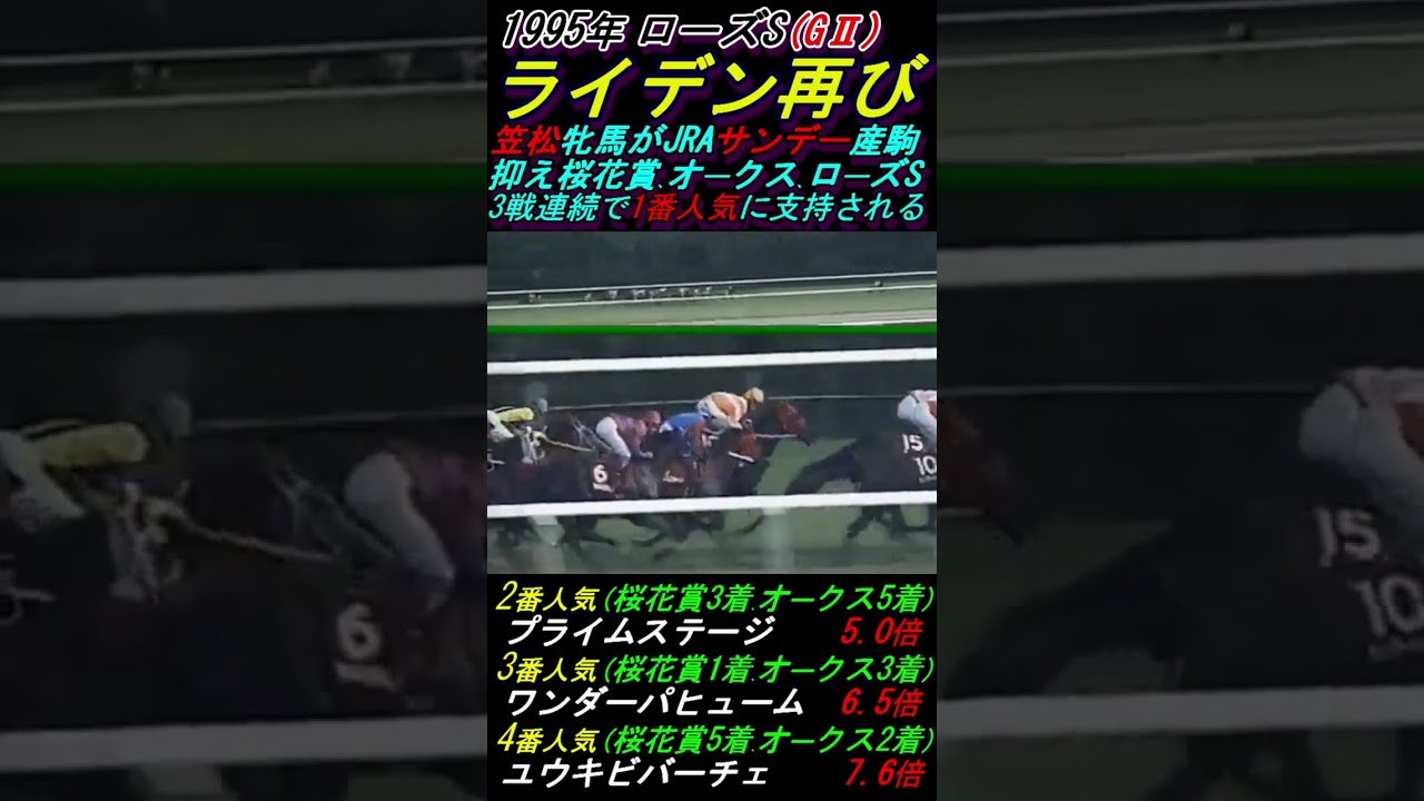 【ライデンリーダー秋再び！エリ女出走権利求めて桜花賞馬との叩き合い！】｢ひやぁー､3着と4着ではエライ違い｣ ローズS(G2･1995年)優勝サイレントハピネス #ライデンリーダー