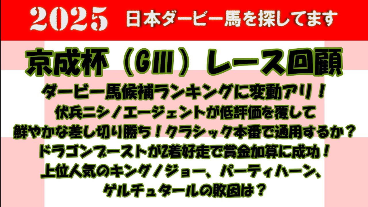 2025年日本ダービー馬を探してます #54　京成杯（GⅢ）レース回顧。人気薄のニシノエージェントが低評価を覆して前傾戦を鮮やかに差し切り勝ち。初距離の二千を克服したドラゴンブーストが2着！