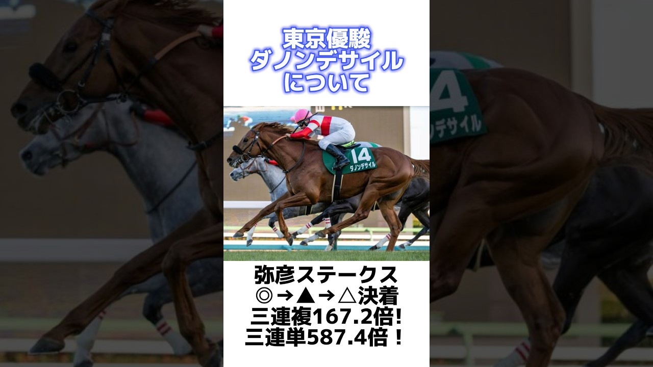 【東京優駿2024】ダノンデサイルについて　 #ダービー2024 #東京優駿2024 #ダービー #東京優駿 #ジャスティンミラノ #コスモキュランダ #アーバンシック #レガレイラ #ダノンデサイル