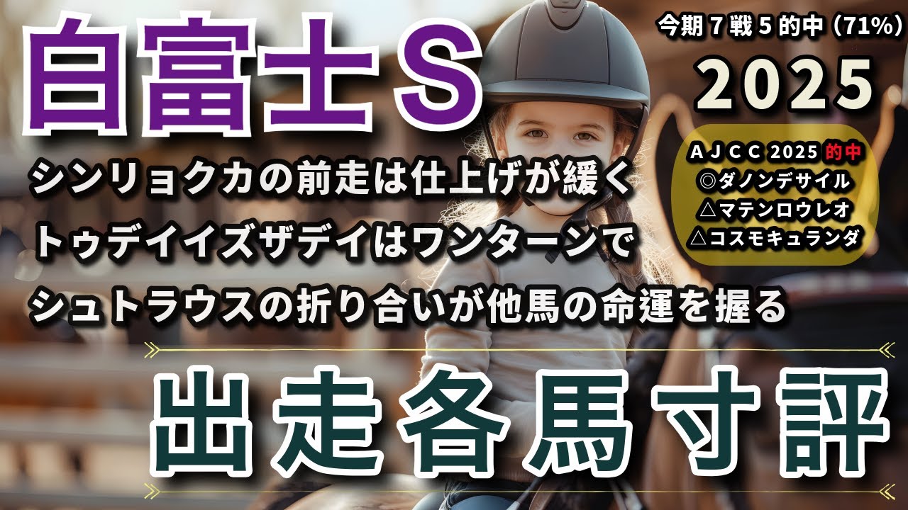 白富士ステークス 2025 - 出走各馬寸評