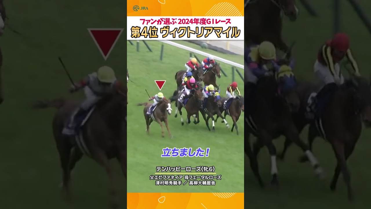 単勝オッズ208.6倍の大波乱⚡️ヴィクトリアマイル テンハッピーローズ #shorts  | JRA公式