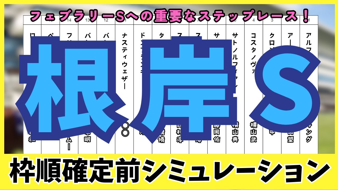 【根岸ステークス2025】枠順確定前シミュレーション ダート短距離戦の鍵を握るのは？