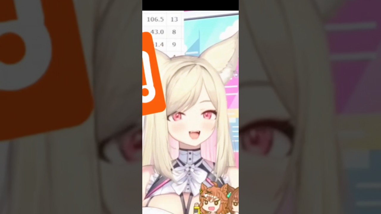 【切り抜き】天皇賞・秋2024同時視聴配信にてVtuber一ツ橋もなかさん、ドウデュースの豪脚に完全に脳を焦がした瞬間ショート切り抜き #もなカット #vtuber #競馬初心者 #ウマ娘