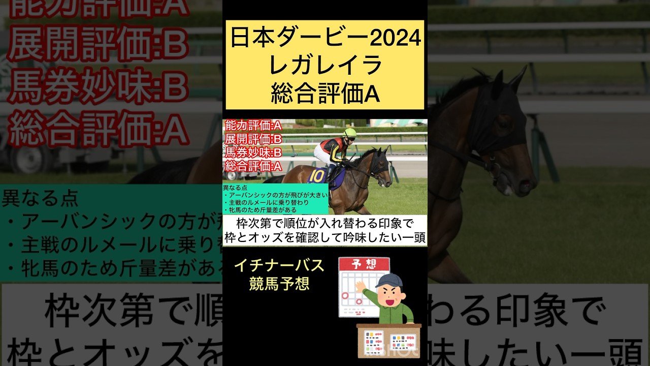 【日本ダービー2024】レガレイラ#競馬予想 #東京優駿 #shorts