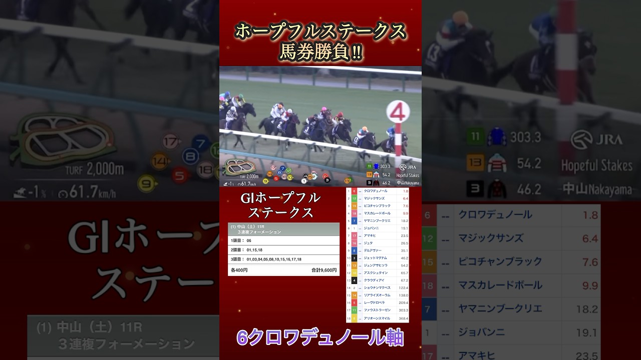 【馬券勝負】ホープフルS本命クロワデュノール　#shorts   #馬券勝負   #ホープフルステークス