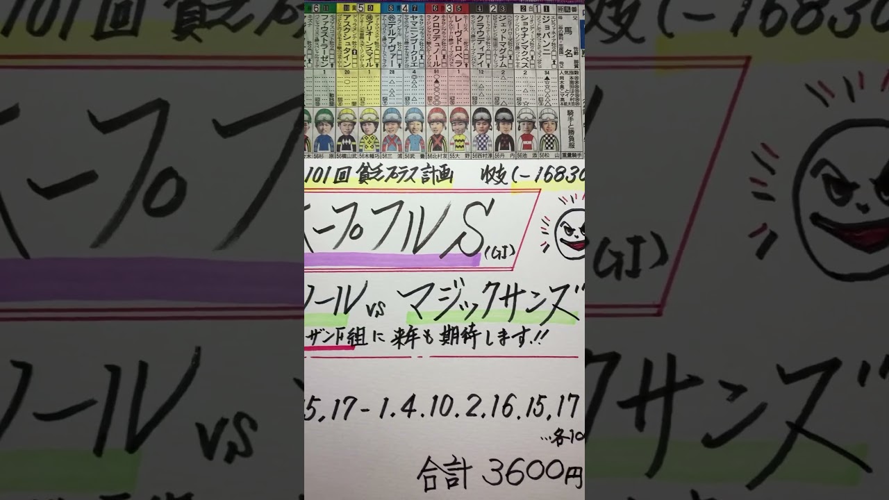 【競馬予想】中山11R ホープフルステークス🏇今年もありがとうございました😭