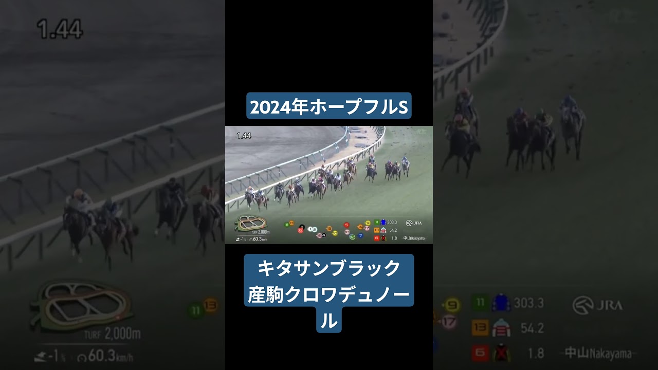 【2024年ホープフルステークス】キタサンブラック産駒クロワデュノール×北村友一騎手が無敗で2歳王者に！ #競馬 #クロワデュノール #北村友一#ホープフルステークス #shorts