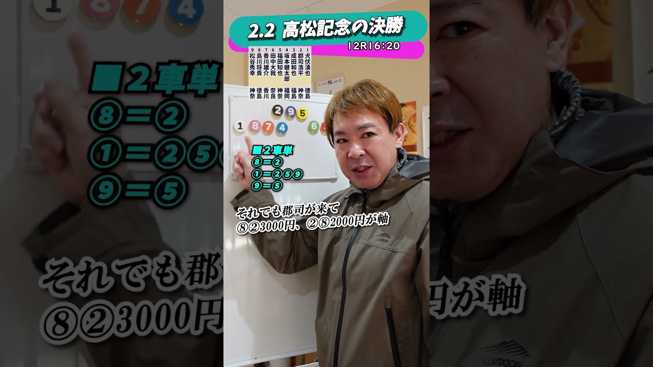 2月攻勢をかけにいくぞ！25.2.2高松記念の決勝！１万円勝負「7.10弥彦記念への道#5」まずはダービー #Shorts #競輪 #高松記念 #弥彦競輪 #決勝 #競輪予想