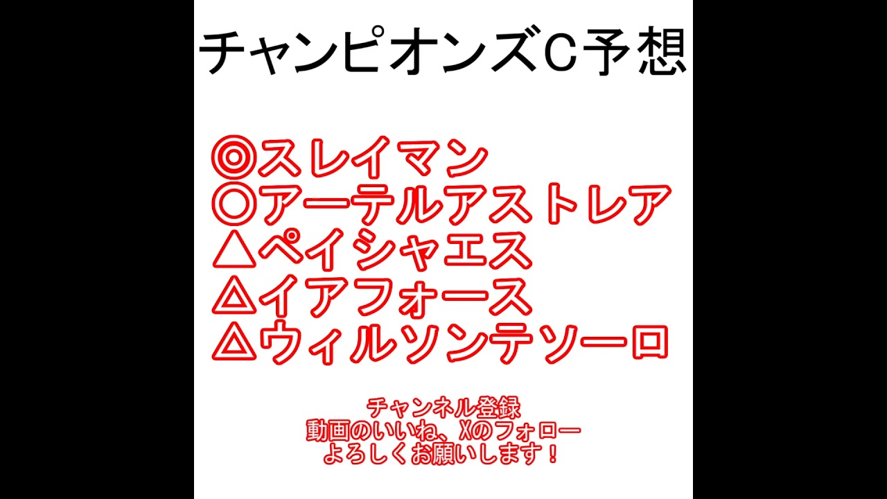 チャンピオンズカップ2024 AI予想